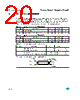M24512-RMW6G Datasheet HTML 20Page - STMicroelectronics 