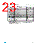 M24512-RMW6G Datasheet HTML 23Page - STMicroelectronics 