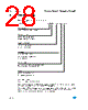 M24512-RMW6G Datasheet HTML 28Page - STMicroelectronics 