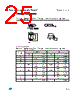 M24512-RMW6TG Datasheet HTML 25Page - STMicroelectronics 