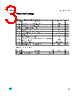 MD2103DFH Datasheet HTML 3Page - STMicroelectronics 