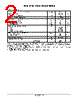 LM393D Datasheet HTML 2Page - ON Semiconductor 