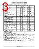 LM393DMR2G Datasheet HTML 3Page - ON Semiconductor 