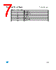 M95320-R Datasheet HTML 7Page - STMicroelectronics 