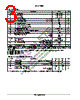 74FST3244DTR2 Datasheet HTML 3Page - ON Semiconductor 