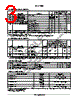 74FST3345QSR Datasheet HTML 3Page - ON Semiconductor 