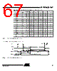 AT80C51RA2-RLSIV Datasheet HTML 67Page - International Rectifier 