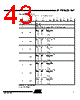 AT80C51RA2-RLSIV Datasheet HTML 43Page - International Rectifier 