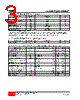 F6908-S08-R Datasheet HTML 3Page - Unisonic Technologies 