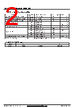 M28S-TA Datasheet HTML 2Page - Nanjing International Group Co 