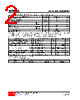 2SD882SS-Q-AE3-R Datasheet HTML 2Page - Unisonic Technologies 