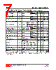 TL072L-P08-R Datasheet HTML 7Page - Unisonic Technologies 