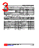 TL431-S08-R Datasheet HTML 3Page - Unisonic Technologies 