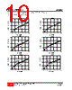 81N25-R-AB3-I-R Datasheet HTML 10Page - Unisonic Technologies 