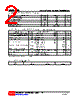 MMBT5401L-AE3-R Datasheet HTML 2Page - Unisonic Technologies 