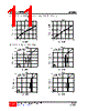 81N38-R-AB3-I-R Datasheet HTML 11Page - Unisonic Technologies 