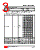 8136-AF5-D-R Datasheet HTML 3Page - Unisonic Technologies 