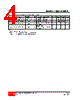 8144-AF5-D-R Datasheet HTML 4Page - Unisonic Technologies 