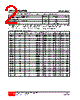 ZD33-CL2-R Datasheet HTML 2Page - Unisonic Technologies 