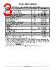 34063API Datasheet HTML 3Page - ON Semiconductor 