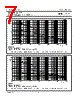 BYD77D Datasheet HTML 7Page - NXP Semiconductors 