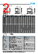 BPR26F0.033K Datasheet HTML 2Page - List of Unclassifed Manufacturers 
