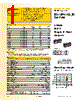 R05P09S/P Datasheet HTML 1Page - Recom International Power 