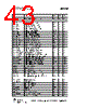 CC1110-RTY1 Datasheet HTML 43Page - Texas Instruments 