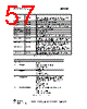 CC1110-RTY1 Datasheet HTML 57Page - Texas Instruments 