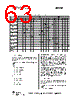 CC1110-RTY1 Datasheet HTML 63Page - Texas Instruments 