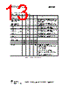 CC1110-RTY1 Datasheet HTML 13Page - Texas Instruments 