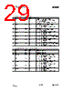 CC1010-RTY1 Datasheet HTML 29Page - Texas Instruments 
