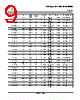 LM393DG4 Datasheet HTML 9Page - Texas Instruments 