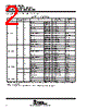 LM393DRE4 Datasheet HTML 2Page - Texas Instruments 