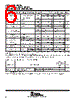 LM393DRE4 Datasheet HTML 6Page - Texas Instruments 