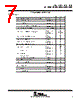 TL087_07 Datasheet HTML 7Page - Texas Instruments 