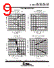 TL087_07 Datasheet HTML 9Page - Texas Instruments 