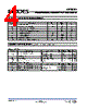 AP2001S Datasheet HTML 4Page - DIODES 