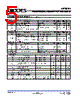 AP2001S Datasheet HTML 5Page - DIODES 