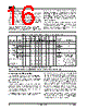 AM29PL320DB70RWPI Datasheet HTML 16Page - Advanced Micro Devices 