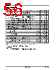AM29BDD160GB28DPBI Datasheet HTML 56Page - Advanced Micro Devices 