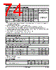 AM29BDD160GB28DPBF Datasheet HTML 74Page - Advanced Micro Devices 