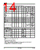 AM29BDD160GB28DPBE Datasheet HTML 14Page - Advanced Micro Devices 