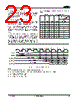 AM29BDD160GT28DPBK Datasheet HTML 23Page - Advanced Micro Devices 
