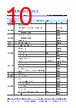 EUC-026SXXXDS Datasheet HTML 10Page - Inventronics Inc. 