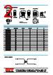 LHA05013P Datasheet HTML 2Page - DONG IL TECHNOLOGY LTD. 