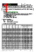 FSMD020-R Datasheet HTML 1Page - RFE international 