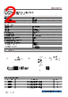 PC01SCASSCASA220ESS Datasheet HTML 2Page - Huber+Suhner, Inc. 