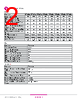 DR10D24 Datasheet HTML 2Page - Sensata Technologies, Inc. 