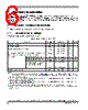 MPC8323ECVRAFDC Datasheet HTML 6Page - Freescale Semiconductor, Inc 